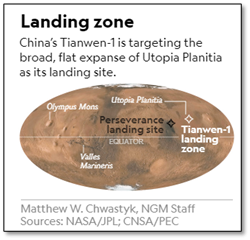 China's spacecraft lands on Mars • United Nations Global Road Safety Week (UNGRSW) • Cabinet approves Production Linked Incentive scheme “National Programme on Advanced Chemistry Cell Battery Storage” • Cyclone Tauktae • This Day in History -First Atomic Bomb • Image of the Day - Blue jets • Zeolites • Covid 19 management in rural areas • Mission Covid Suraksha • National Crisis Management Committee (NCMC) • Re-imagining PSU bank privatisation- HBL • Design of a new health system could emerge from the Covid crucible, for universal health coverage- IE • Sukumar Sen: The Civil Servant Who Helped Set Up India’s Extraordinary Electoral System