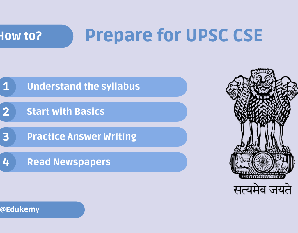 How to start UPSC preparation from zero level?