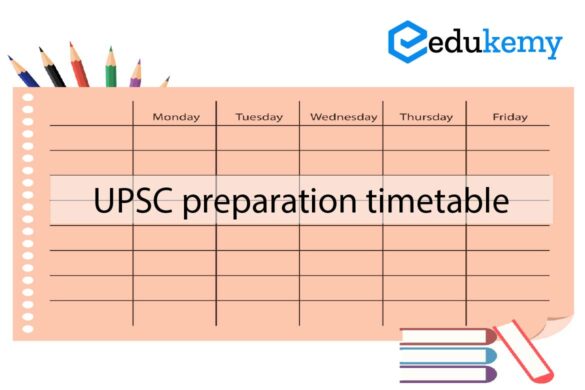 How To Do The Analysis Of The Upsc Syllabus And Why Is It Important