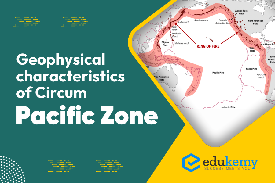 Circum Pacific Zone