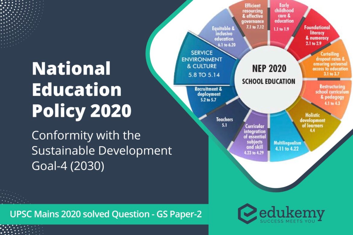 national education policy 2020 essay 250 words