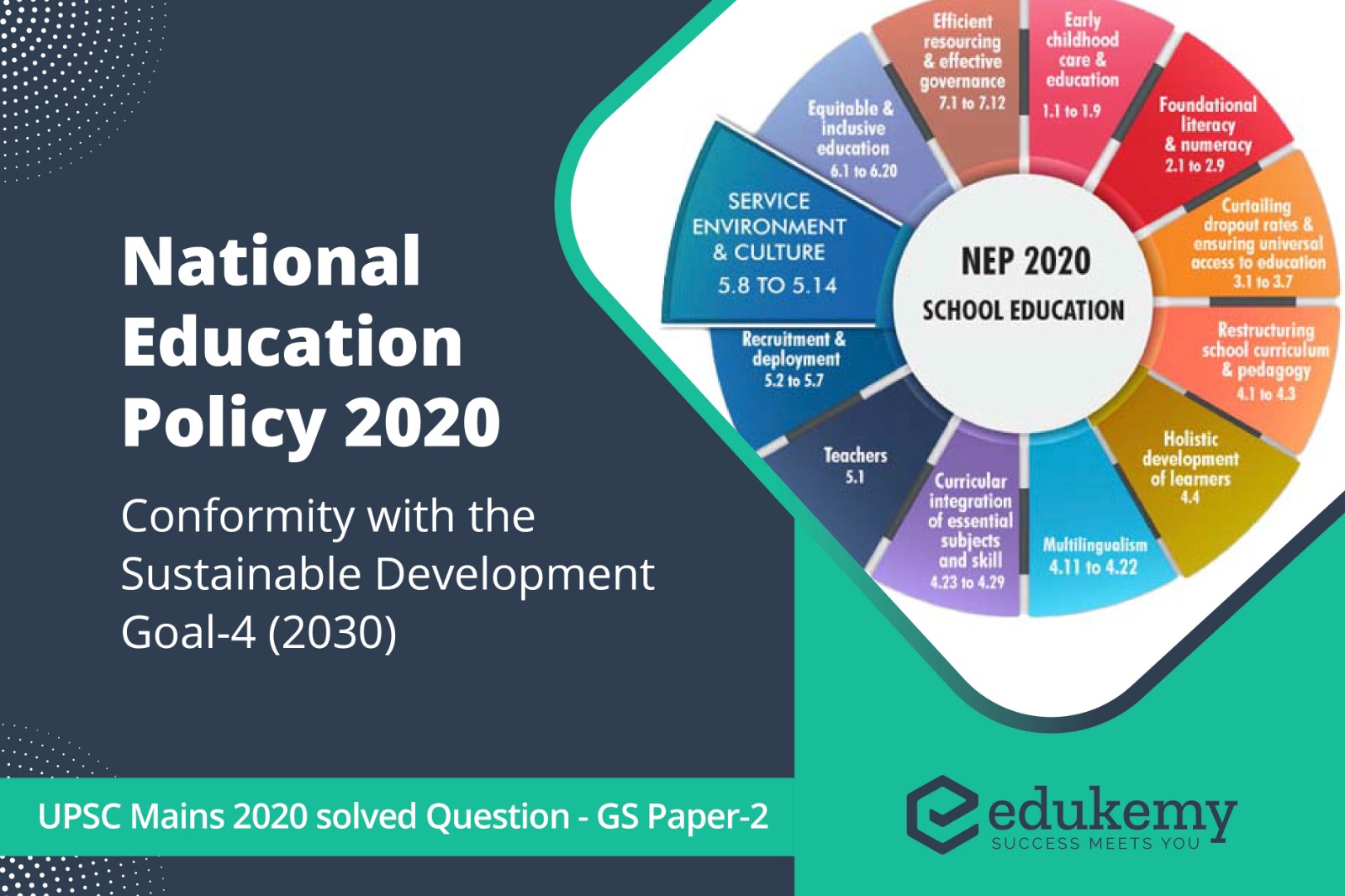 national education policy 2020 essay in kannada