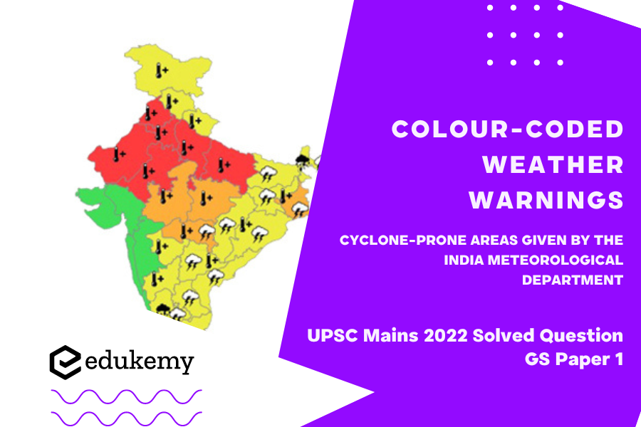 Colour coded weather warnings