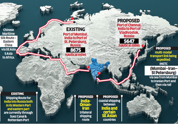 Eastern Maritime Corridor (EMC) 