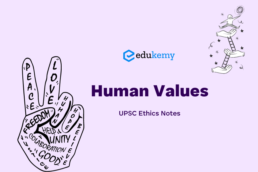 ethics and human values essay