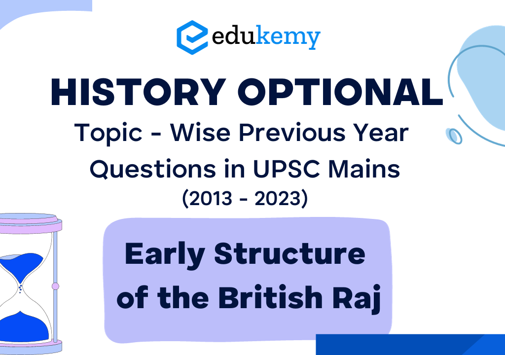 History Optional Topic – Wise Previous Year Questions in UPSC Mains: Economic impact of British Colonial Rule (2013-2023)
