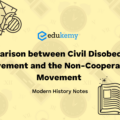 Comparison between Civil Disobedience Movement & the Non – Coorporation Movement – Modern History Notes