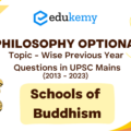 Philosophy Optional Topic – Wise Previous Year Questions in UPSC Mains: Schools of Buddhism (2013-2023)