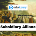 Subsidiary Alliance – UPSC Modern History Notes