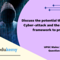 Discuss the potential threats of Cyber-attacks and the security framework to prevent them. (150 Words, 10 Marks)