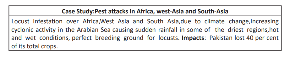 Pest attacks in Africa, west-Asia and South-Asia