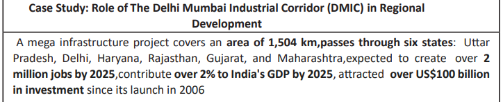 Delhi Mumbai Industrial Corridor 
