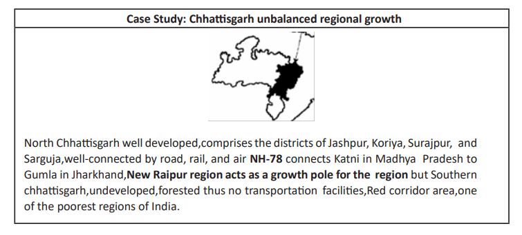Chhattisgarh unbalanced regional growth