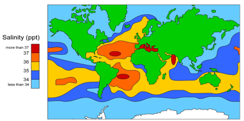 Salinity of the Oceans