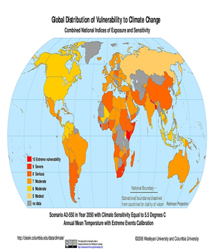 Climate change