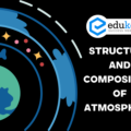Structure and Composition of Atmosphere – UPSC World Geography Notes