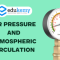 Air Pressure and Atmospheric Circulation – UPSC World Geography Notes