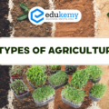 Types of Agriculture – UPSC World Geography Notes