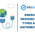 Energy Resources – Types and Distribution – UPSC World Geography Notes