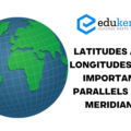 Latitude and Longitude and Important Parallels and Meridians – UPSC World Geography Notes