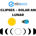 Eclipses – Solar and Lunar – UPSC World Geography Notes