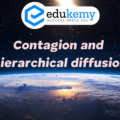Explain the processes of contagion and hierarchical diffusion in addressing regional imbalances – UPSC Geography Optional Mains – 2021