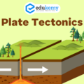 The concept of Plate tectonics has been derived from the isostasy and continental drift. Elaborate citing suitable examples – UPSC Geography Optional Mains – 2021