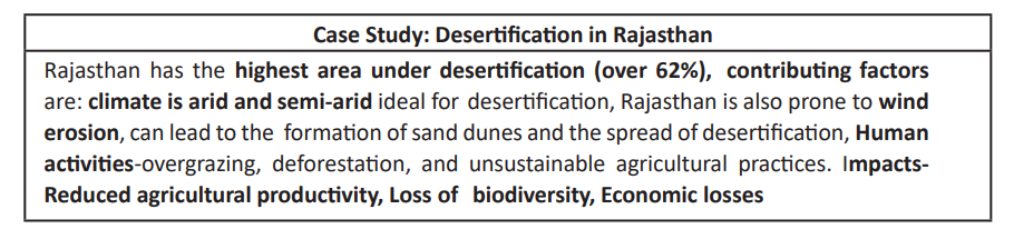 Desertification in Rajasthan