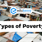 Types of Poverty – UPSC Economy Notes