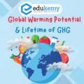 Global Warming Potential & Lifetime of GHG – Carbon Dioxide, Ozone, Water Vapor, Methane, Nitrous Oxide, Black Carbon, Fluorinated Gases, Carbon Monoxide – UPSC Environment Notes
