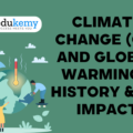 Climate Change (CC) and Global Warming – History & its Impact – UPSC Environment Notes