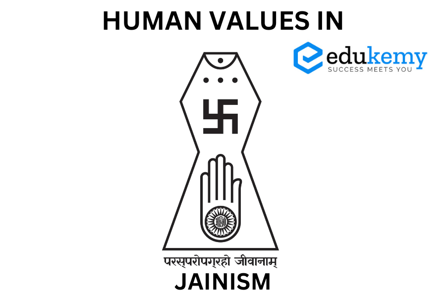 HUMAN VALUES IN JAINISM