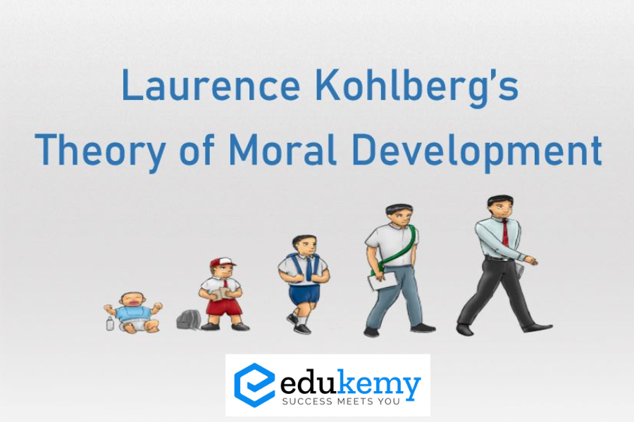 Lawrence Kohlberg's approach (Moral Development)