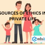 SOURCES OF ETHICS IN PRIVATE LIFE