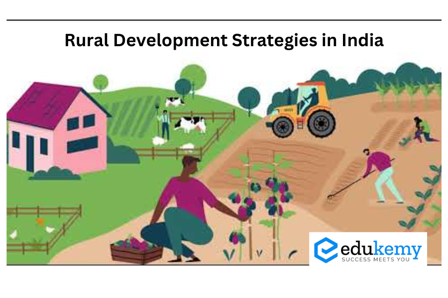 Rural Development Strategies in India