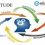 aptitude
