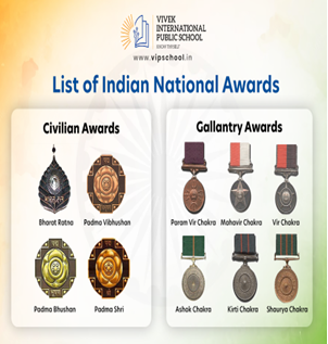 Indian National Award