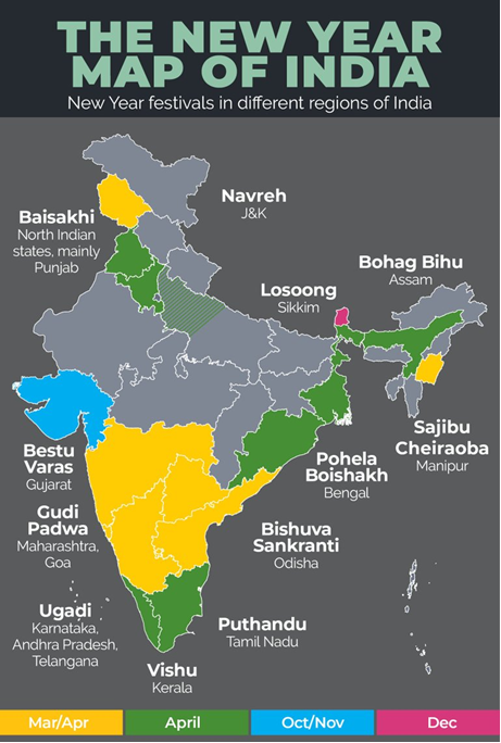 New Year Map of India