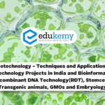 Biotechnology – Techniques and Applications, Biotechnology Projects in India and Bioinformatics, Recombinant DNA Technology(RDT), Stemcells, Transgenic animals, GMOs and Embryology – UPSC Science & Technology Notes