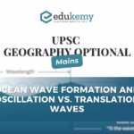 ocean waves