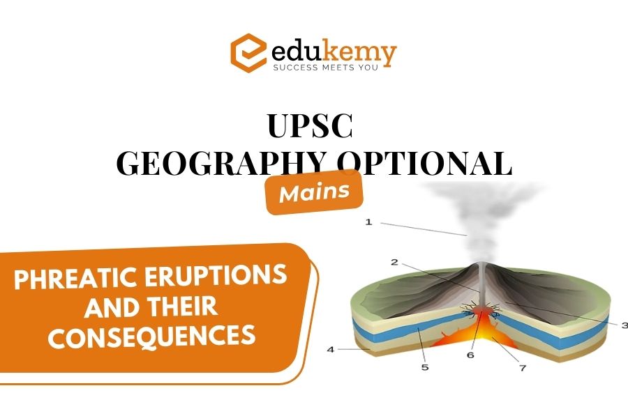 phreatic eruptions