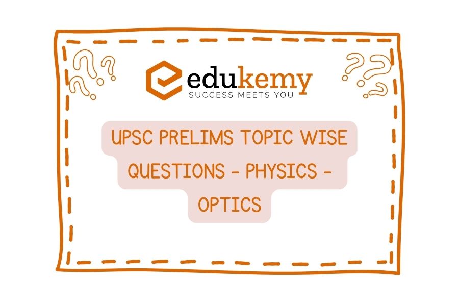 UPSC Prelims-Topic-Wise-Questions-Physics-Optics