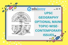 UPSC Geography Optional Mains Topic Wise Questions - Geomorphology