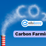 Carbon Farming – UPSC