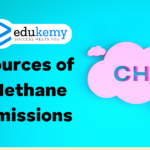 Sources of Methane Emissions – UPSC
