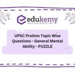 UPSC PRELIMS TOPIC WISE QUESTION-GENERAL MENTAL ABILITY- PUZZLE