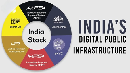 India's Digital Public Infrastructure