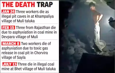 India's Illegal Coal Mining Problem 