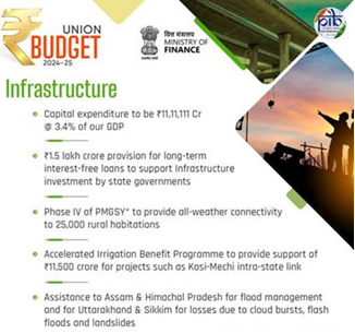 budget push for infrastructure