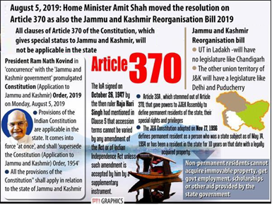 Article 370 of the Constitution of India